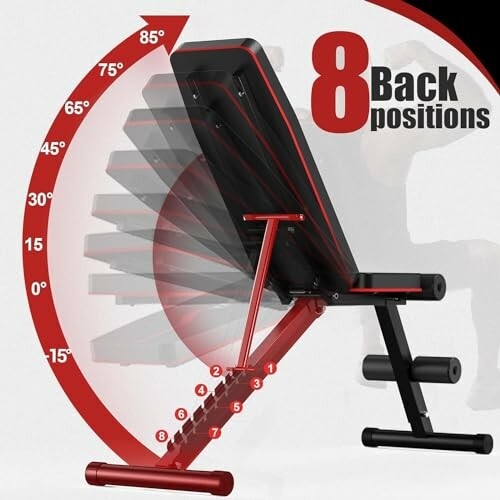 Illustration of an adjustable weight bench with 8 back positions.