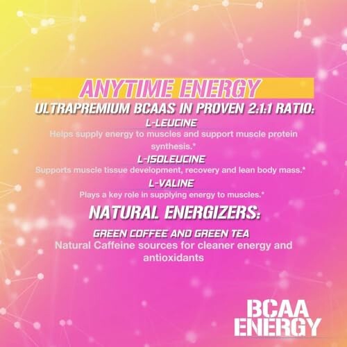 BCAA Energy supplement description with natural energizers.