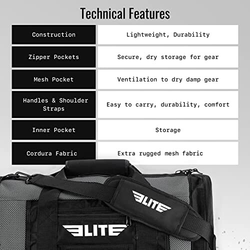 Technical features of Elite duffel bag with details on construction, pockets, and fabric.