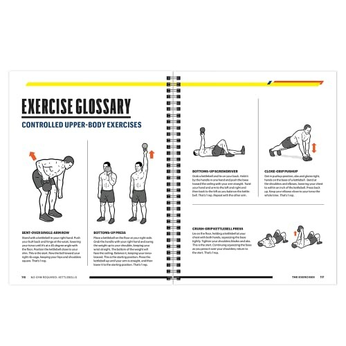 Exercise glossary with illustrations of upper-body exercises.