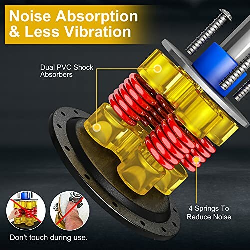 Illustration of dual PVC shock absorbers with noise reduction features.